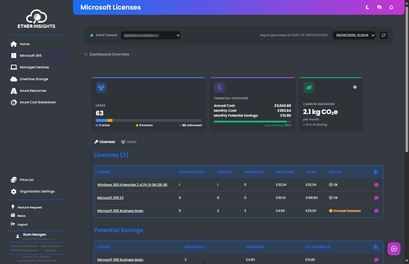 EtherInsights Dashboard EtherInsights Cloud Management Dashboard